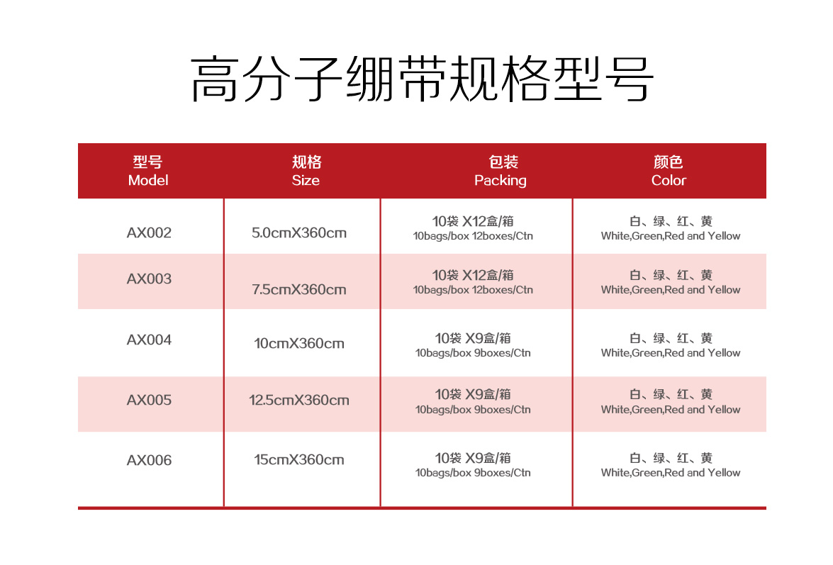 高分子固定繃帶規格型號
