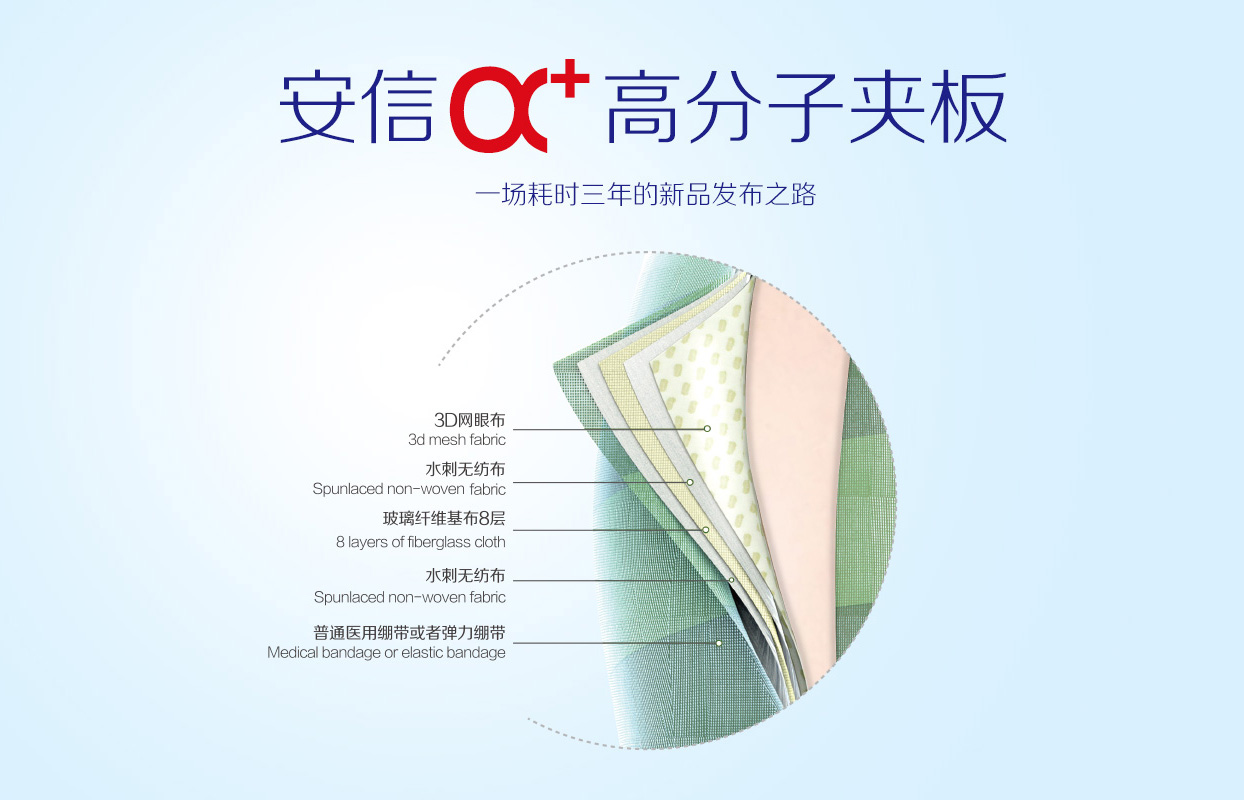 安信醫用高分子夾板