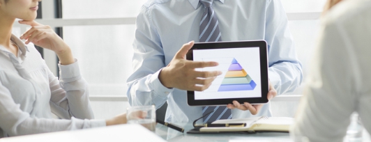 銷(xiāo)售部/  Sales Department