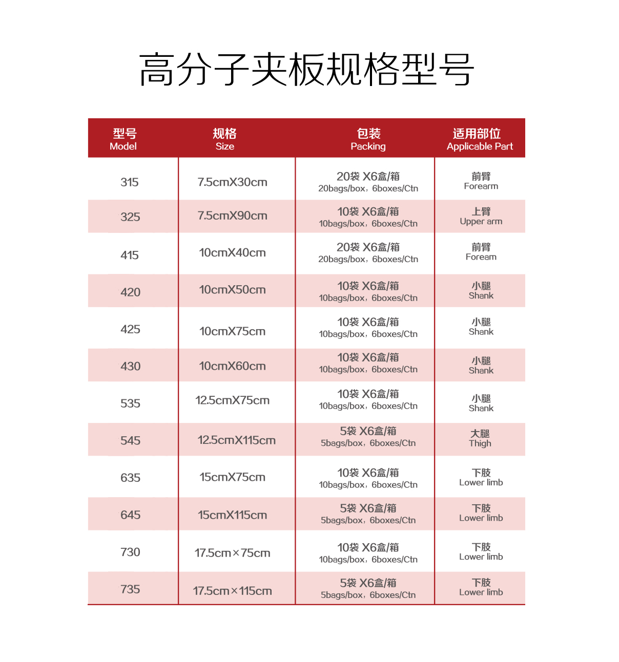 醫用高分子夾板規格型號